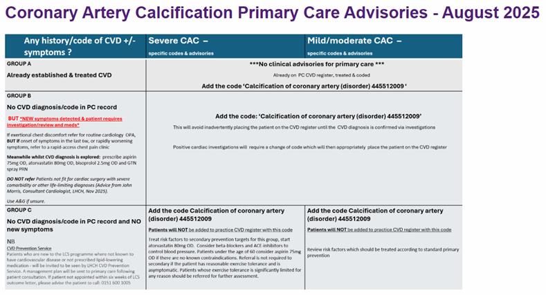 coronary artery calcification primary care advisories August 2025